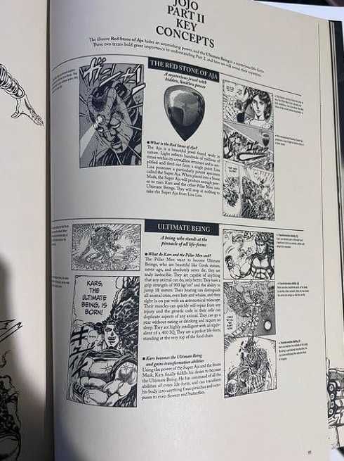 Артбук JoJo 6251 The World of Hirohiko Araki (Hardcover)