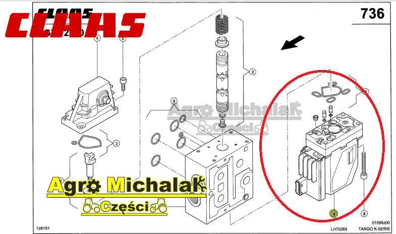 Cewka elektrozawór Danfoss  ładowarka Claas Targo K50, K60, K70