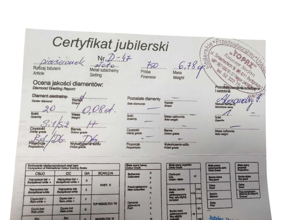 Złoty Pierścionek z Alexandrytem i Diamentami 750 6,78g R14 Certyfikat