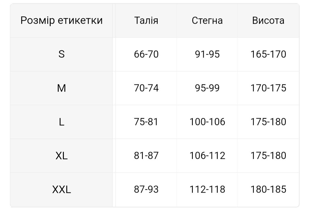 Трусики для вагітних 5шт