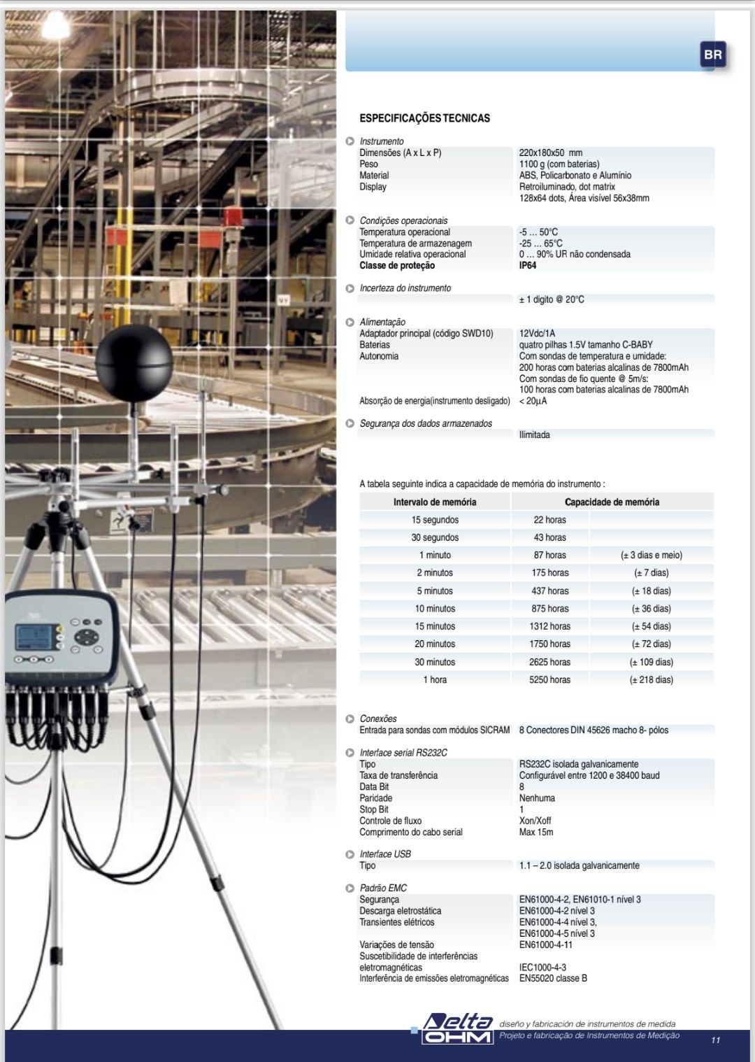 Estação de Microclima Térmico HD32.1 da Delta Ohm