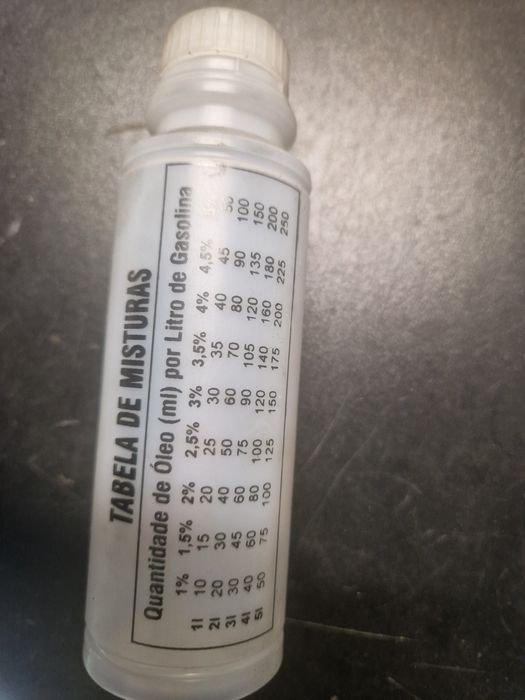 Frasco Doseador 250ML Novo