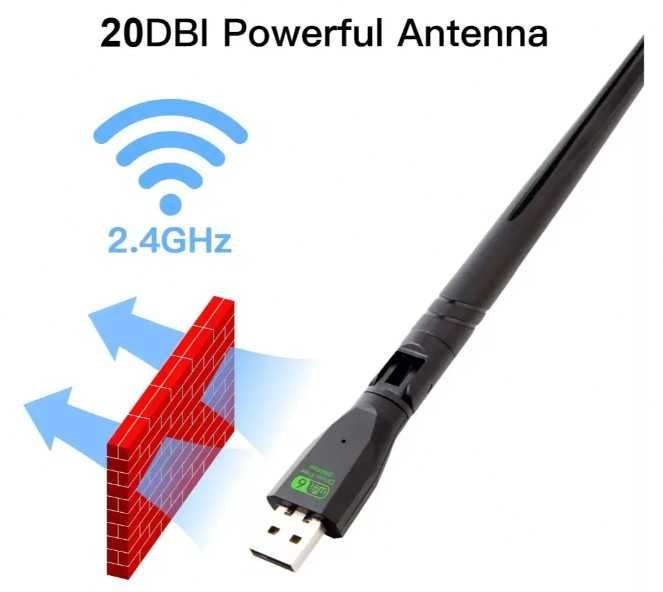 WIFI 6 USB адаптер FENVI AX286 Потужне приймання 2,4 ГГц
