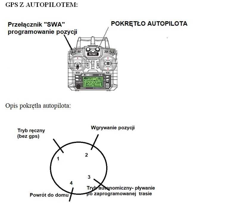 ŁÓDKA ZANĘTOWA P2 70cm Z GPS V, autopilot, Echosonda /Producent Poznań
