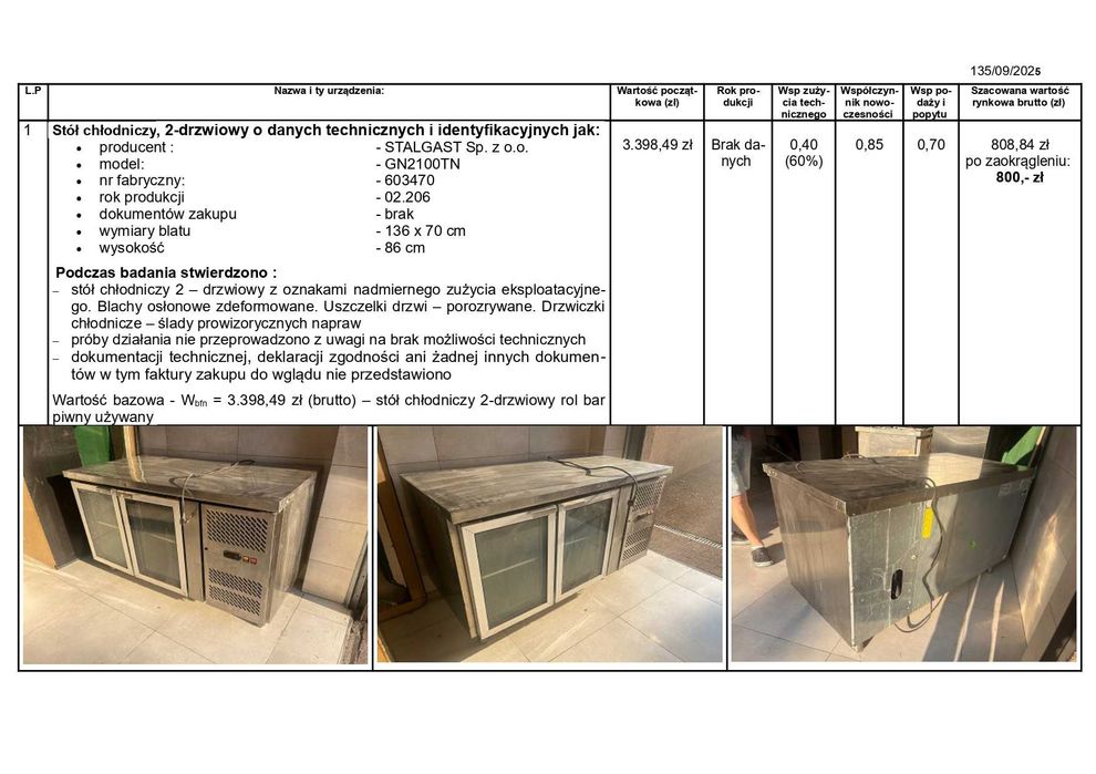 Wyposażenie baru/restauracji/rollbar/stół bilardowy/stół chłodniczy