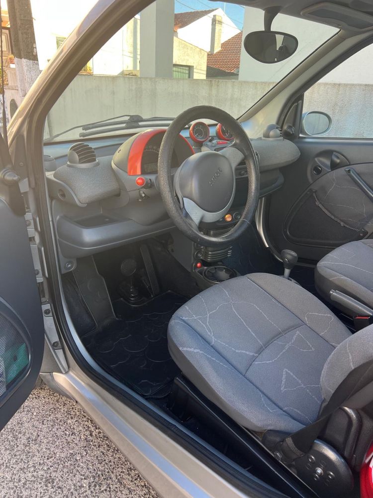 Smart gasoleo muito estimado