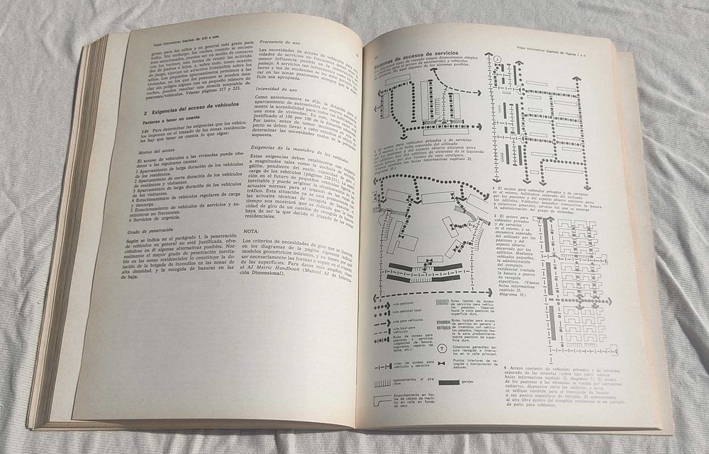 Paisaje Urbano / Editado por Cliff Tandy