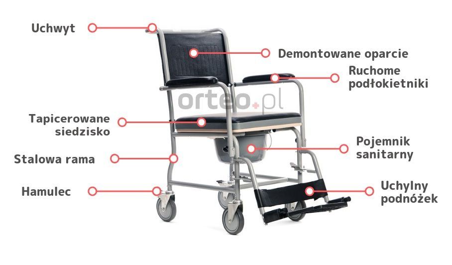 Wózek inwalidzki/toaletowy