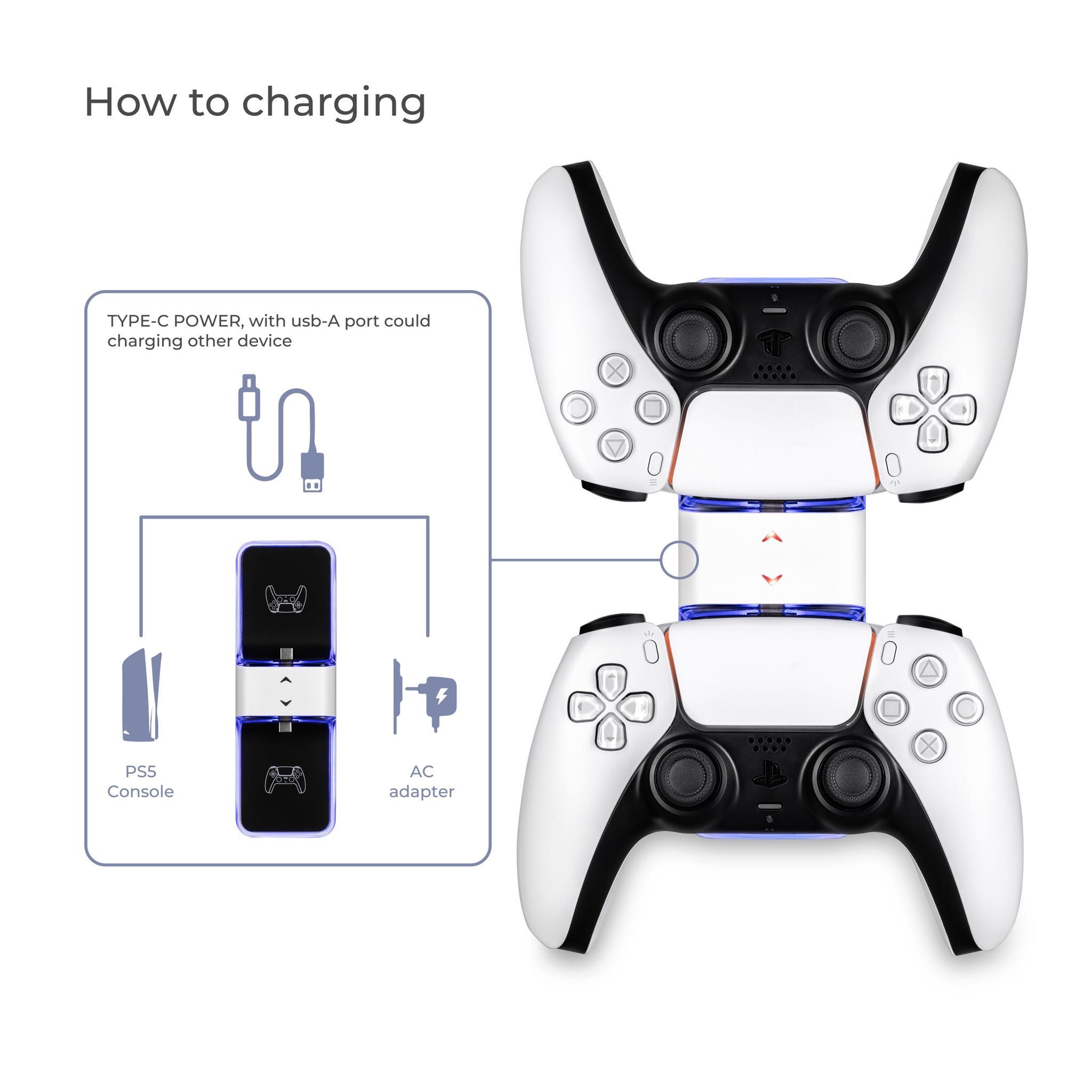 Зарядка для двух контроллеров PS5 / Controller Charger PlayStation 5