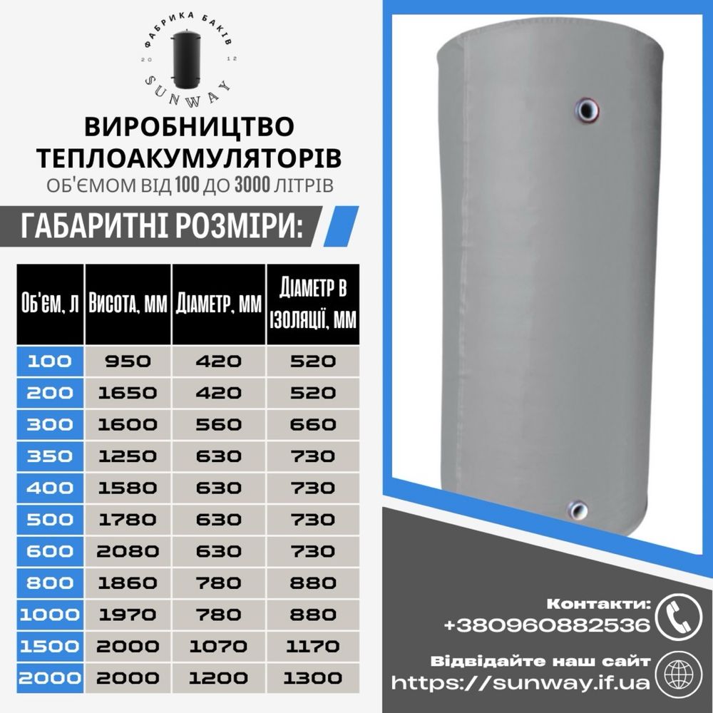 Sunway Бак 800л Акумулююча ємкість буферная емкость буферна ємність