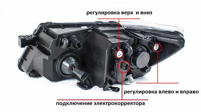 Фары Xenon LED Dodge Journey и  Fiat Freemont Лампы, блоки в комплекте