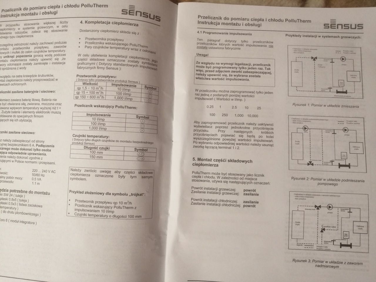 Cieplomierz pullu term suntech