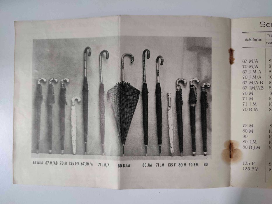 Catálogo A Mensageira - Fábrica Sanjoanense de Guarda-sóis