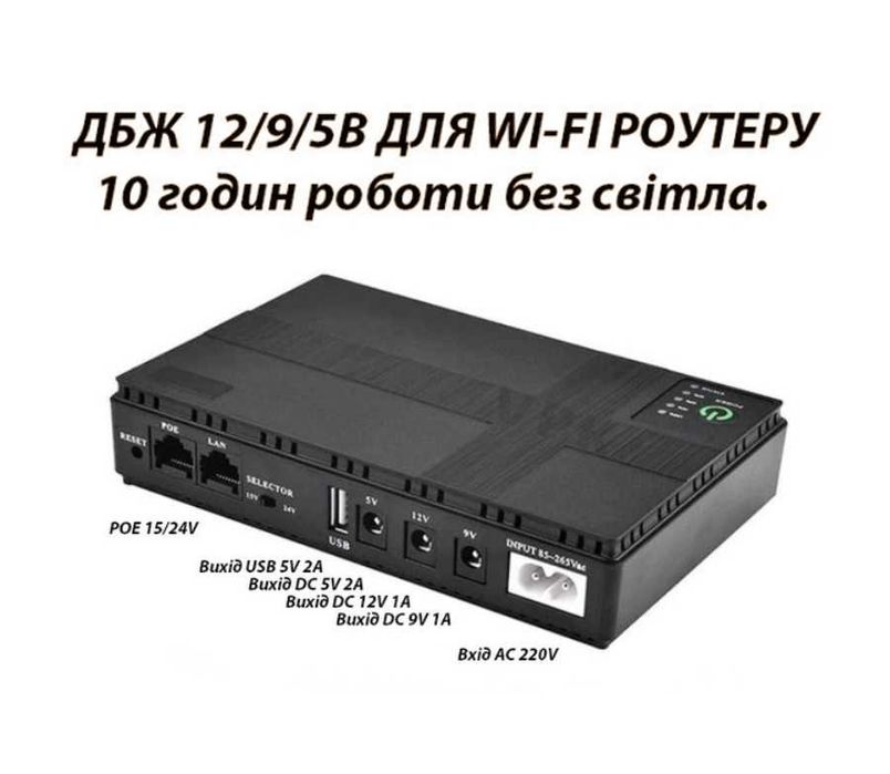 Джерело безперебійного живлення (ДБЖ, UPS, ИБП) для роутера 10400 mAh