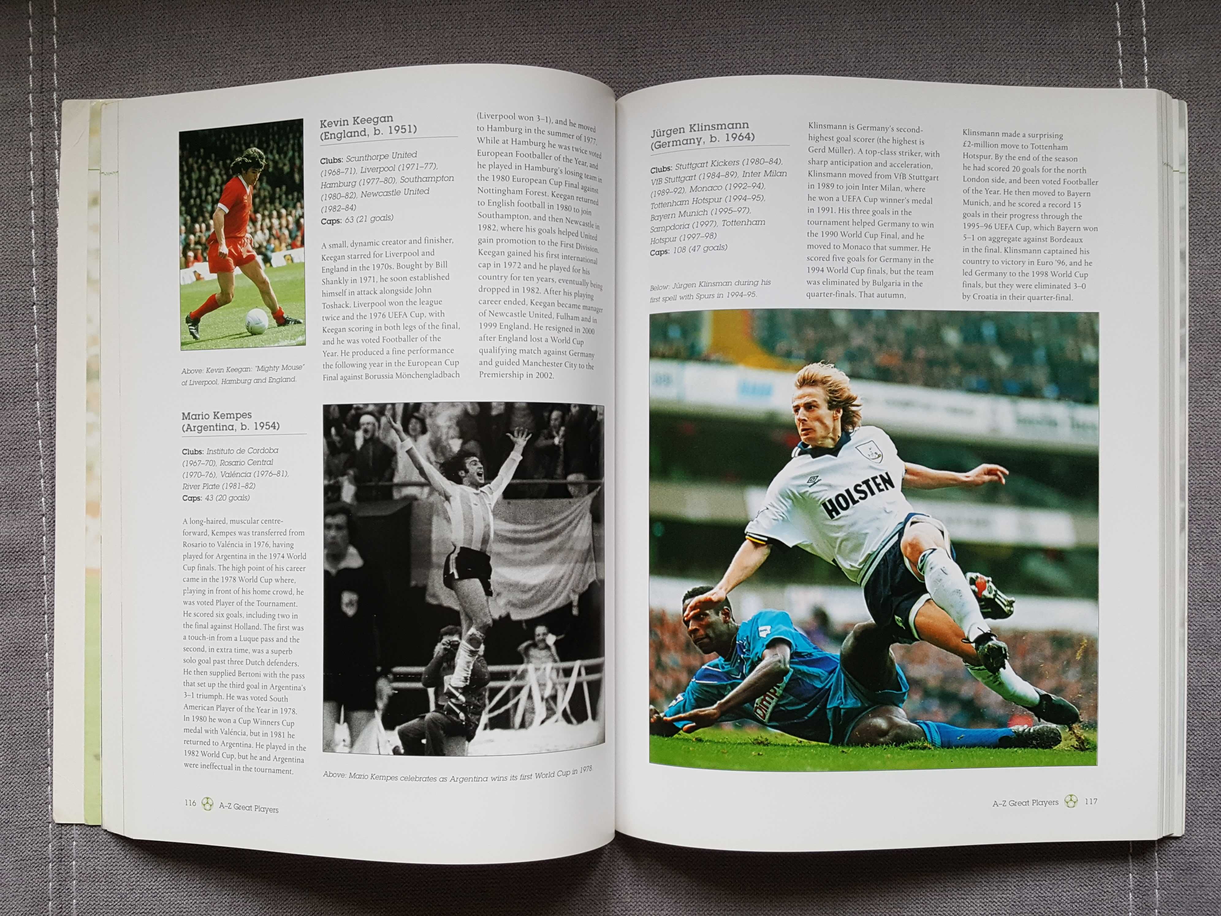 Piłka Nożna Football - Światowa Encyklopedia - historia piłkarze kluby