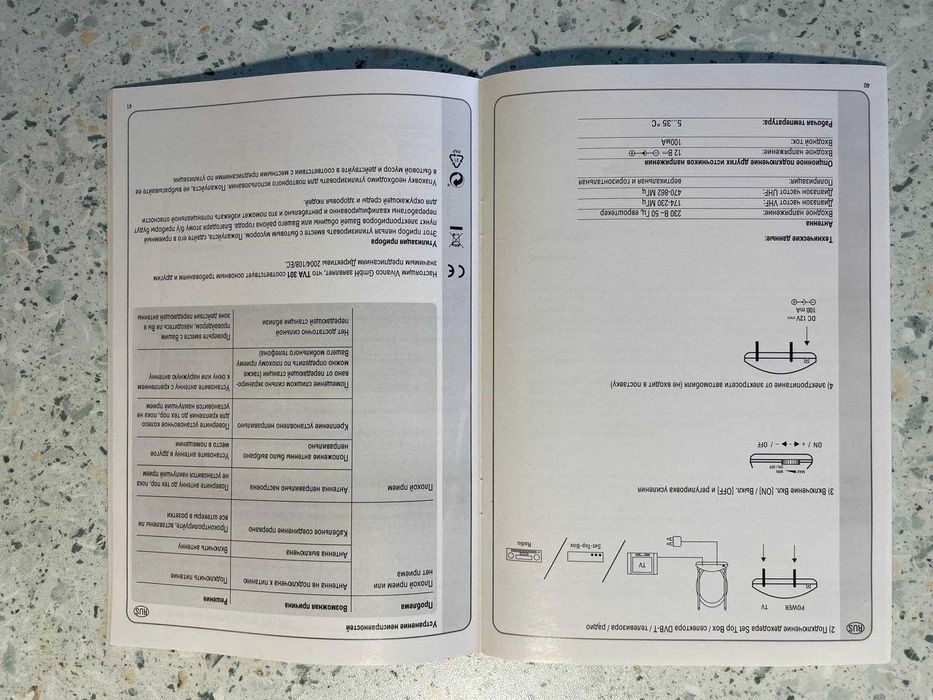 Активна антена для телевізора