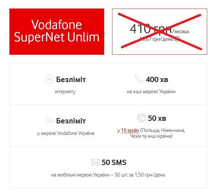Золотой номер «Год без абонплат» Vodafone SuperNet Unlim