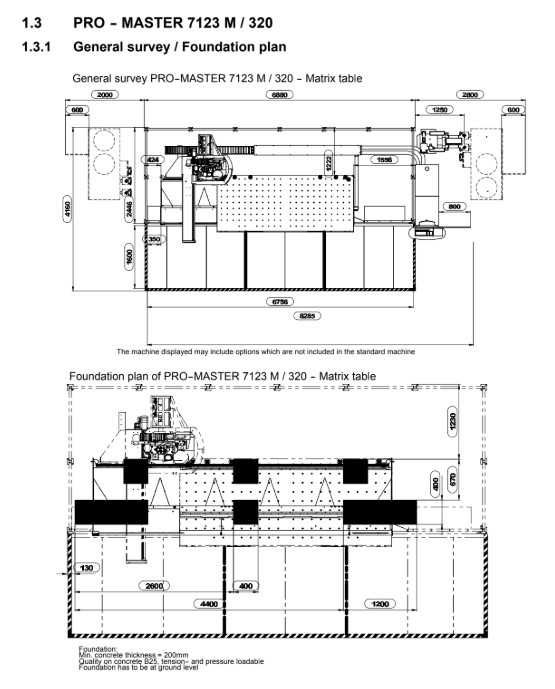 CNC Holzher PRO-MASTER 7123M9 Centrum obróbcze - dostępne od ręki