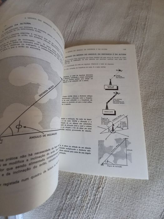 Livro técnico sobre radares