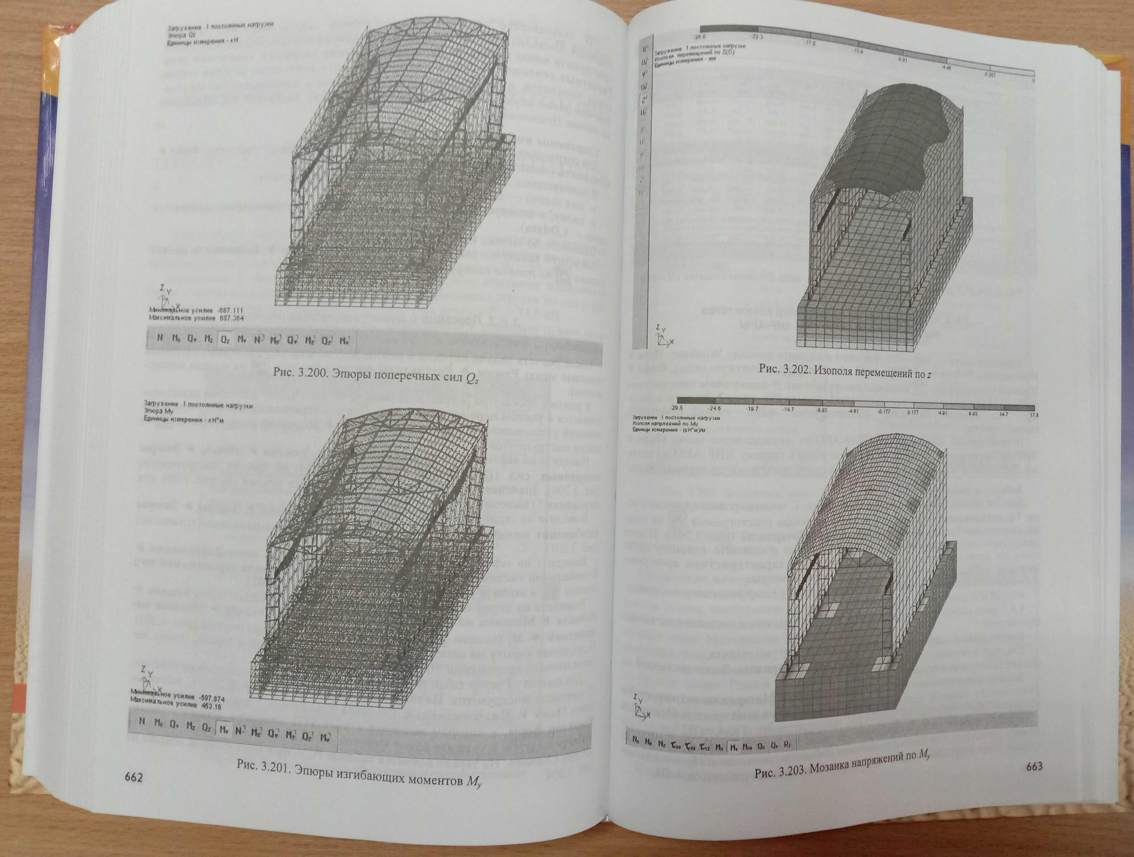 Компьютерные технологии ПРОЕКТИРОВАНИЯ ЖЕЛЕЗОБЕТОННЫХ КОНструкций