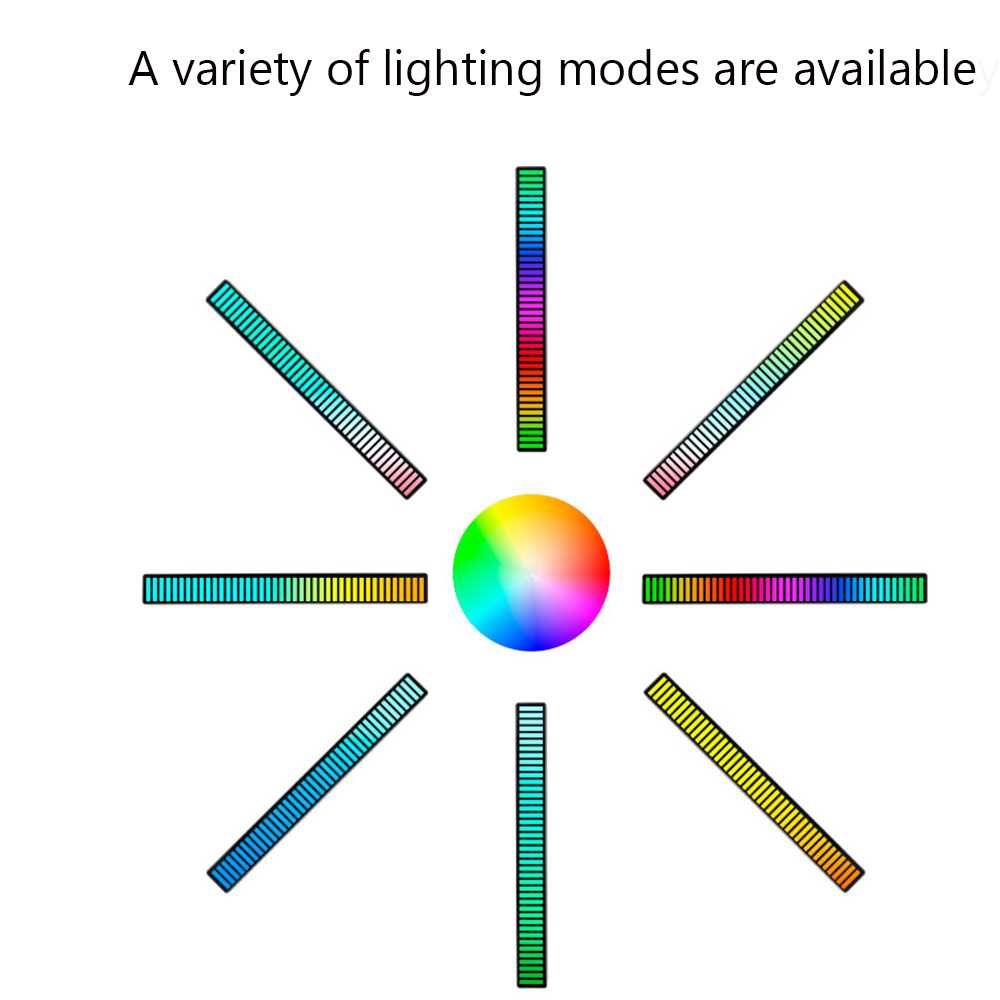 Listwa LED (kolorofon) RGB.