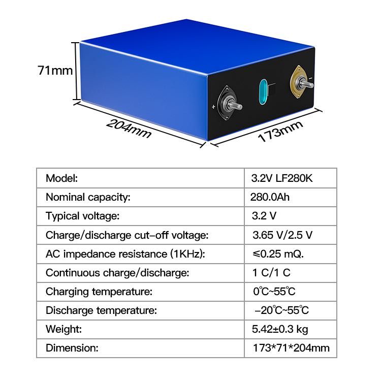 Опт и наличие комірок LiFePo4 280AH