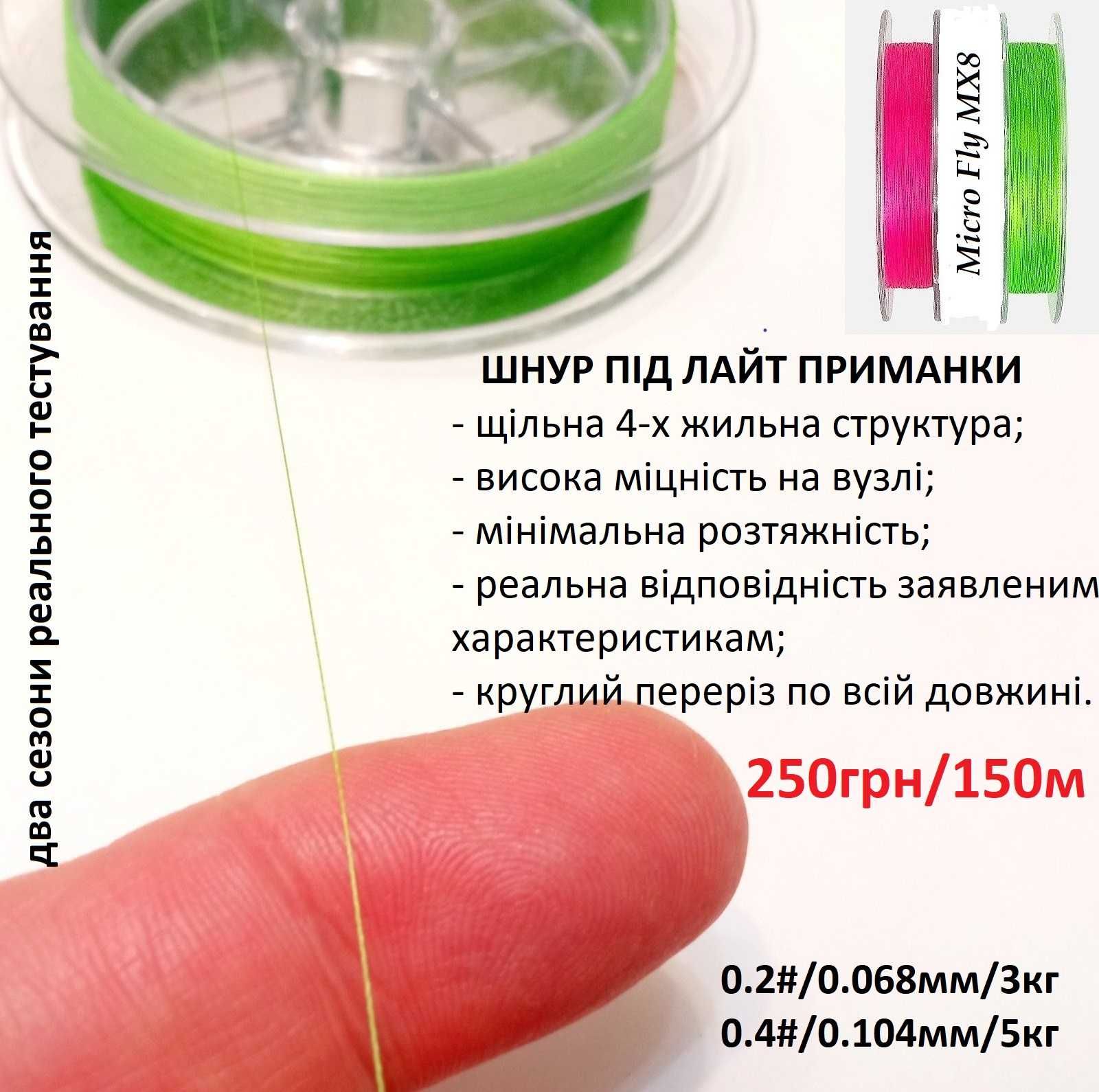 Воблер кренк міноу на окуня щуку як Rigge Rozante63SP