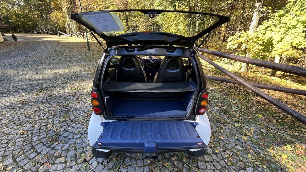 Smart Fortwo 450, 0.6 turbo, 1998 rok