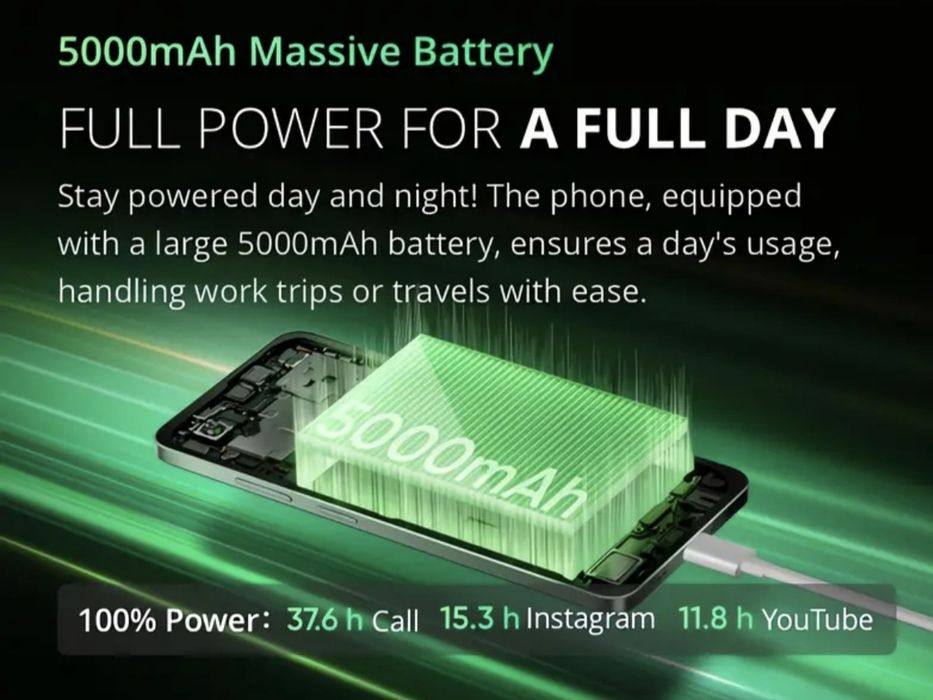 НОВИЙ! Realme 14x 5G 8+8/256 Gb 6+6/128 IP69 IPS 120 Гц eSim NFC 50 Mp