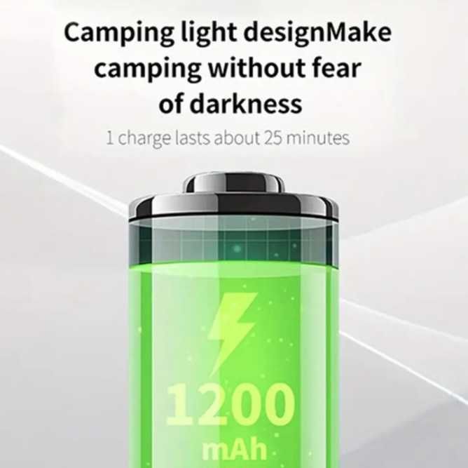 Бездротовий насос для лодок ,кругів,пакування речей...Якість!