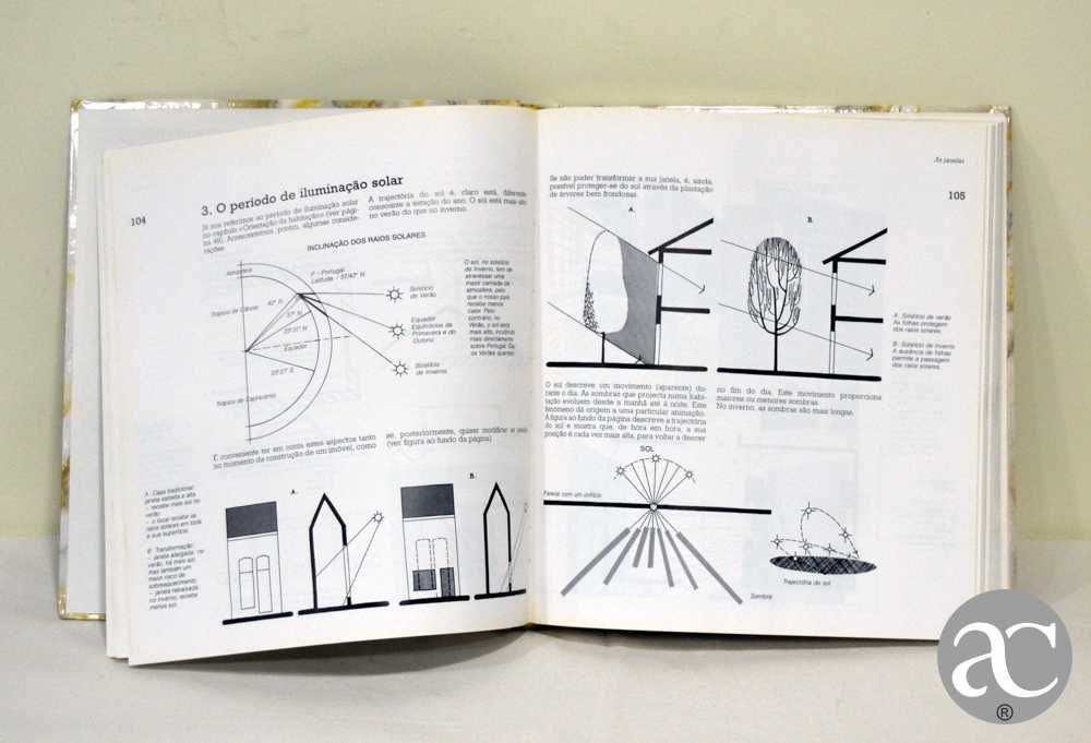 Decoração de Interiores – 1001 Ideias e Sugestões