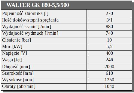 AZT Kompresor Tłokowy WALTER GK 880-5,5/500