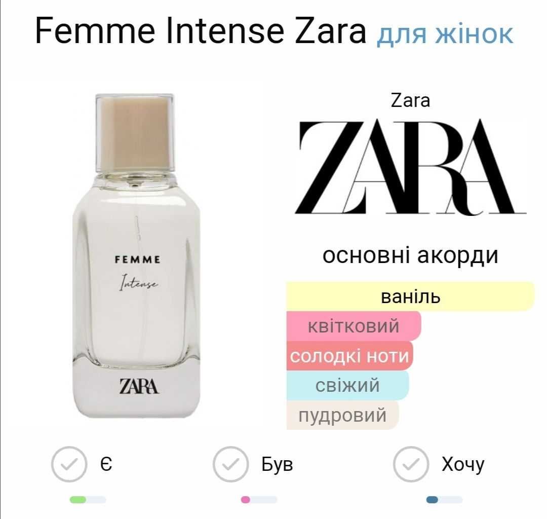 Духи Intense от Zara, мист Bath & Body Works