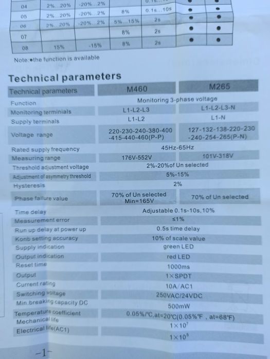 Релле контроля фаз