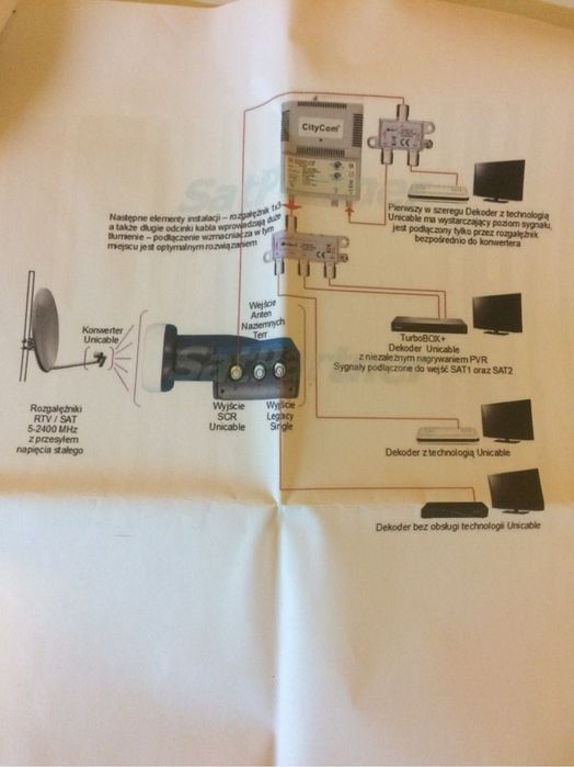 Wzmacniacz antenowy TV SAT wzmocnienie 30 dB