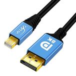 wlgq 8k przy 60hz mini displayport 3m