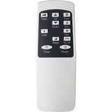 Ar Condicionado Portátil Beltax