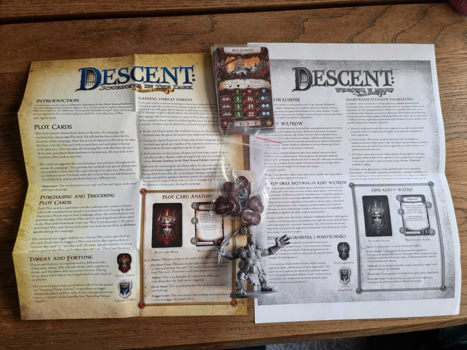 Descent: Bol'Goreth Lieutenant Pack EN