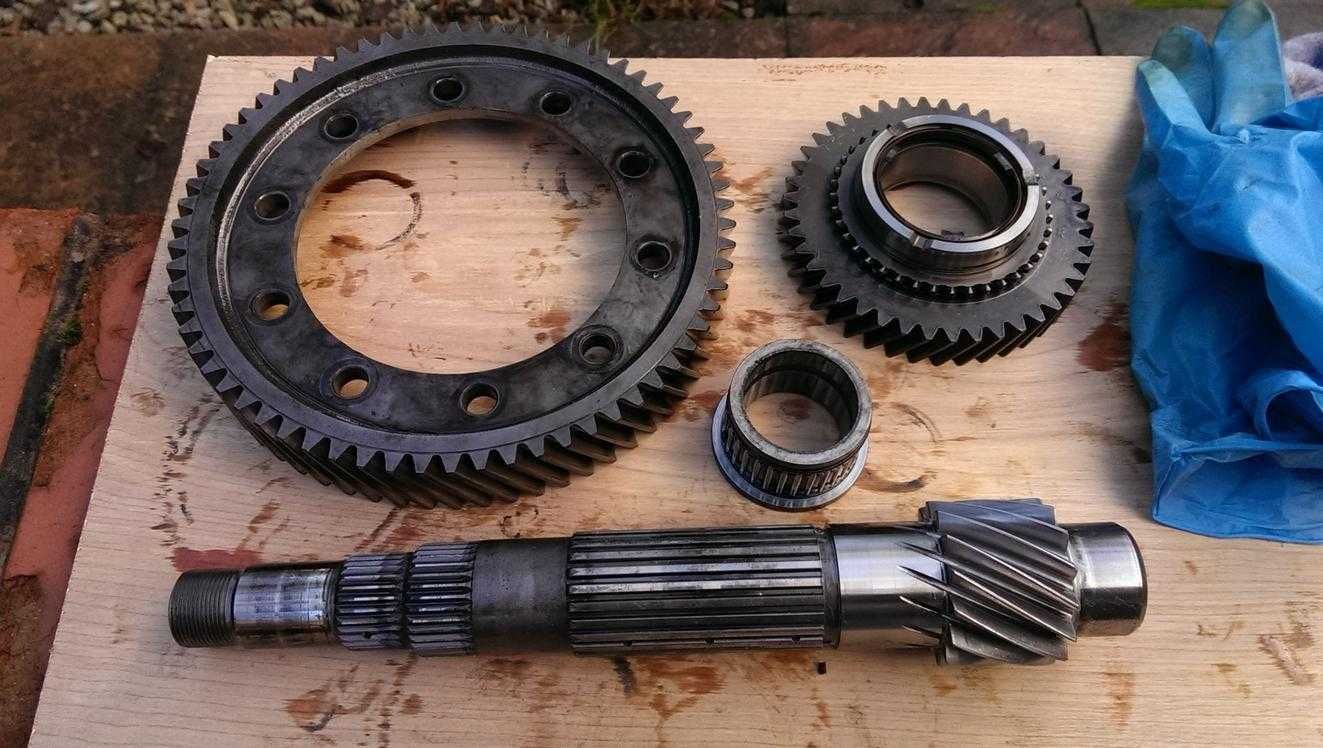 Synchronizatory Honda, Regeneracja, biegi s9b y21 s4c s80 dc2 p06 p28