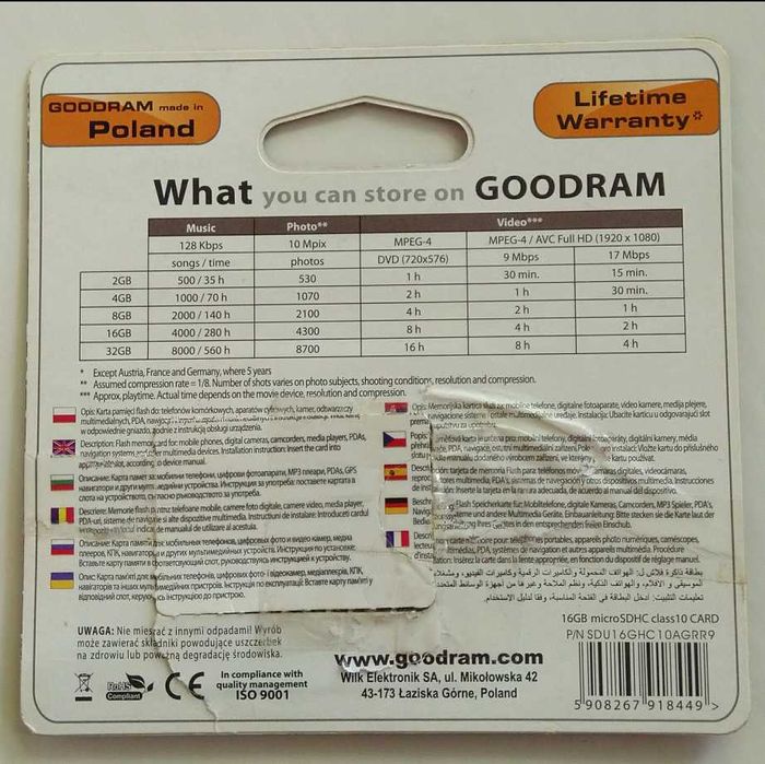 Карта памяти 16 Гб Good Ram Б/У
