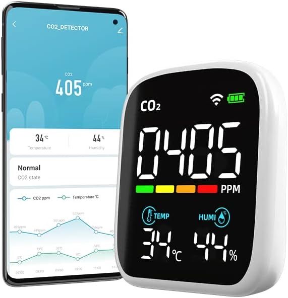 Miernik jakości powietrza w pomieszczeniach, miernik CO2 WiFi