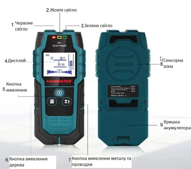 Детектор проводки/дефектоскоп HANMATEK SF1, детектор для виявлення мет