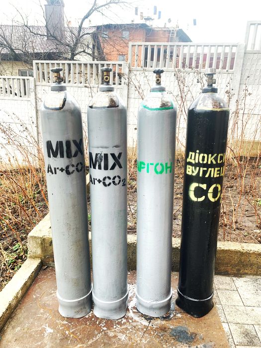 Баллон углекислоты