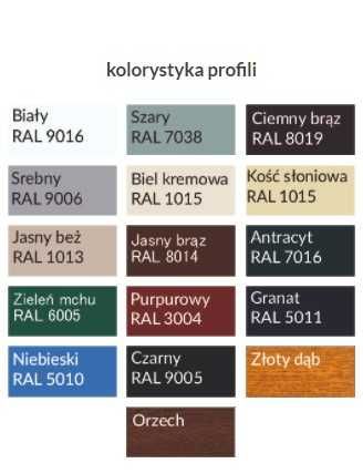 Brama rolowana garażowa - SECTOR