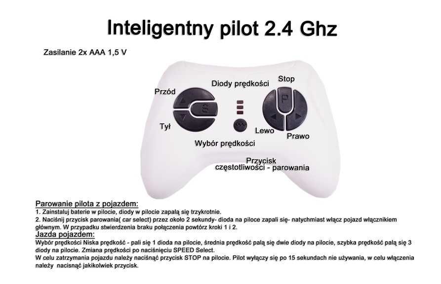 Quad na akumulator dla dziecka z pilotem CanAm Outlander 4x4  12V 14Ah