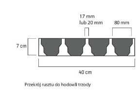 Rusza betonowe dla bydła i trzody