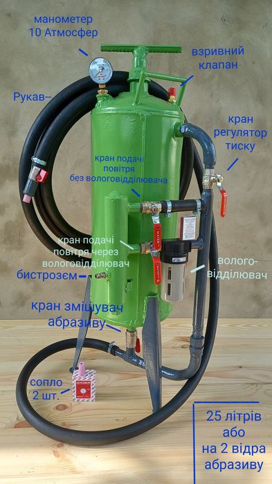 Пескоструйный аппарат