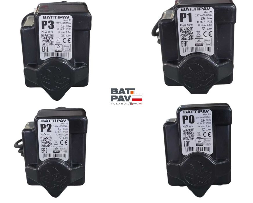 Pompa wody pompka chłodziwa P0 P1 P2 P3 BATTIPAV przecinarki piły