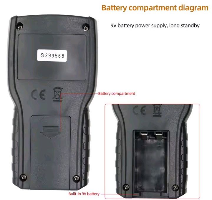 Вологомір зерна.