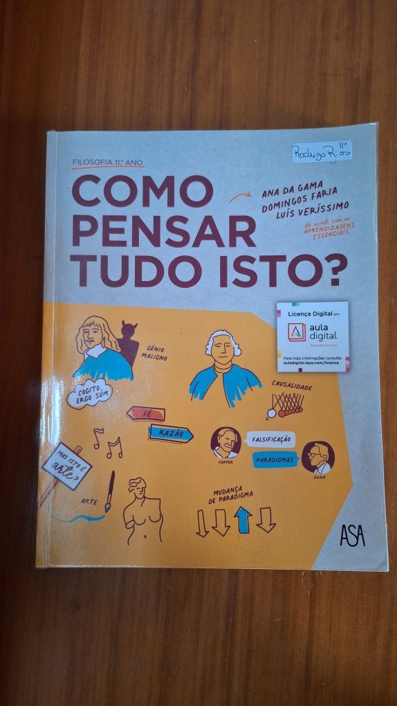 Manual de Filosofia